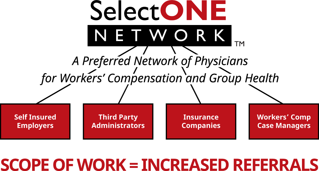 SelectOne Network - Scope of Work = Increased Referrals